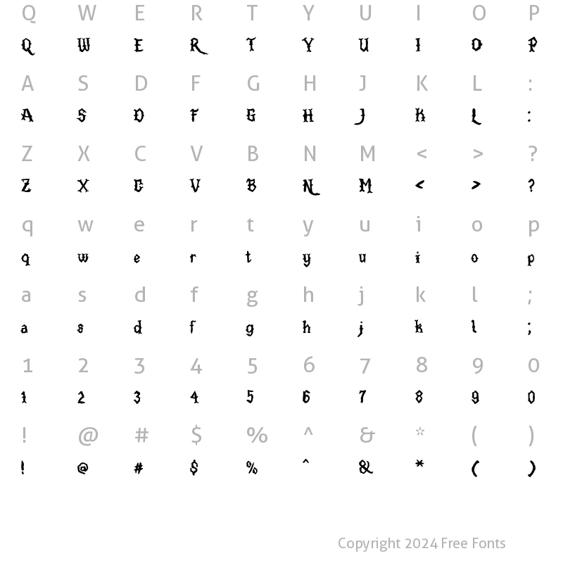 Character Map of PARAKOTA Regular