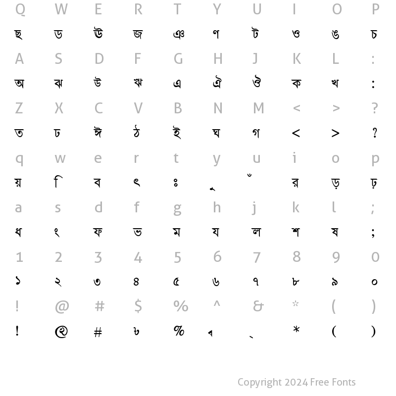 Character Map of ParashP Normal