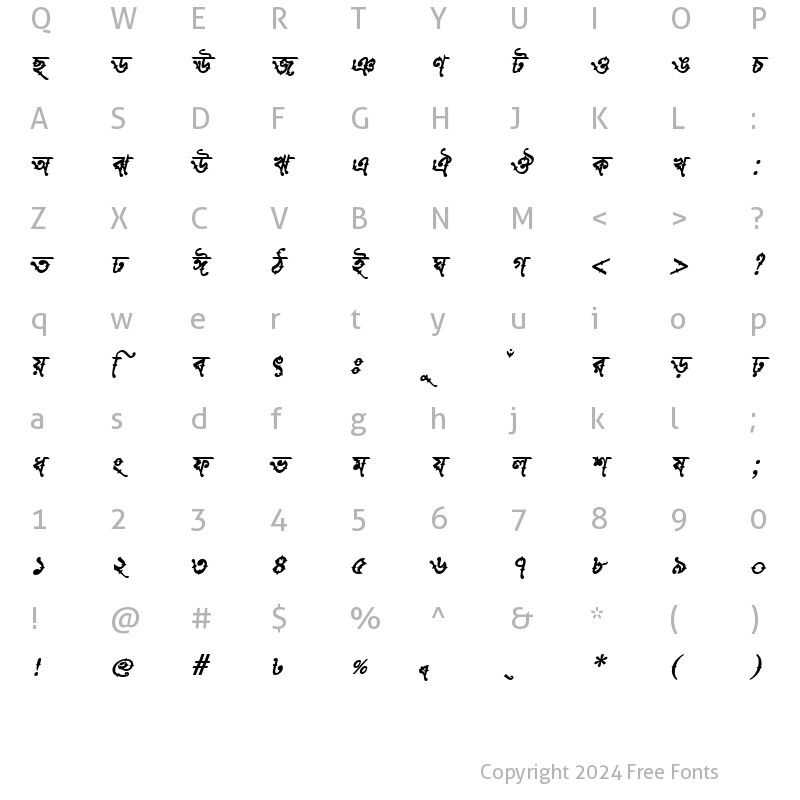 Character Map of ParashSushreeMJ Bold Italic