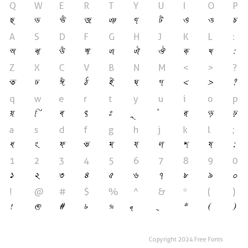 Character Map of ParashSushreeMJ Italic