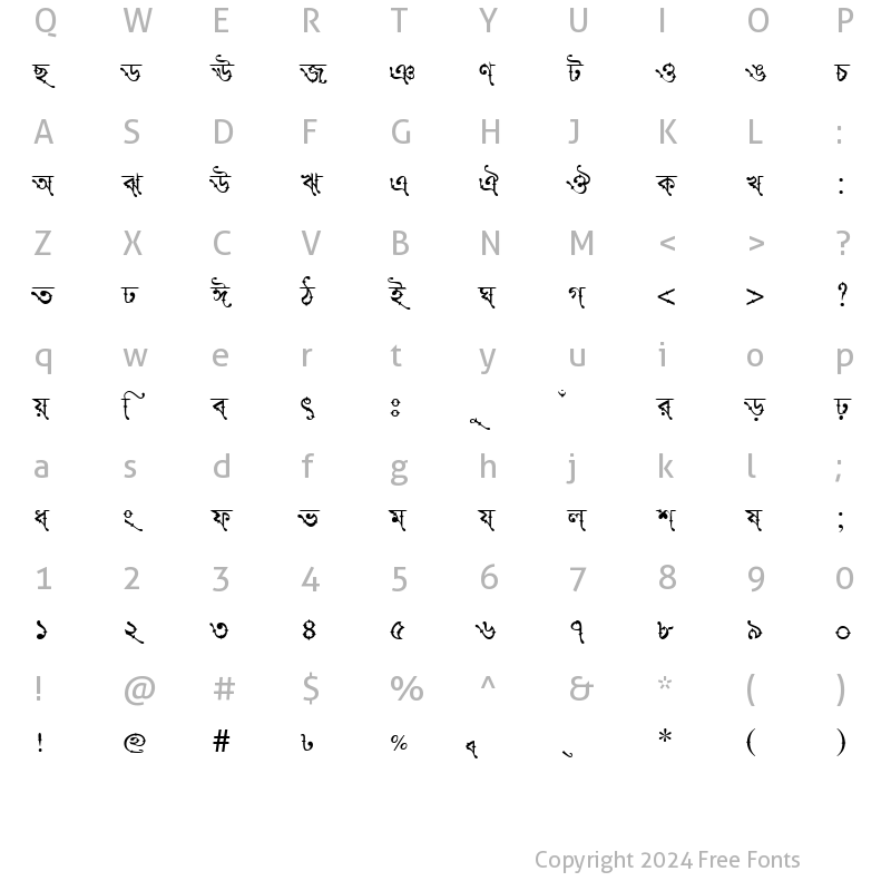 Character Map of ParashSushreeMJ Regular