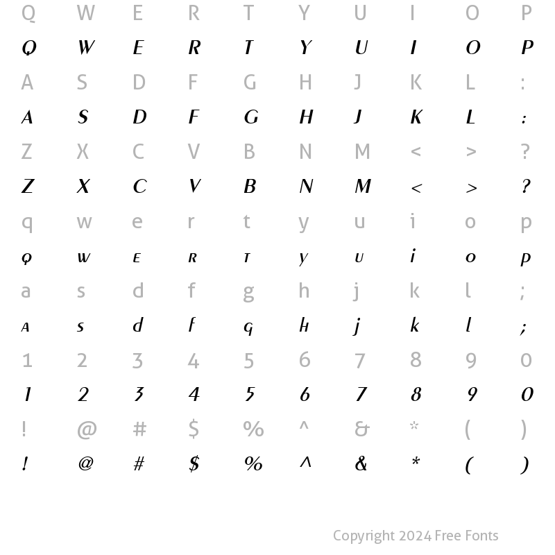 Character Map of Pare Italic