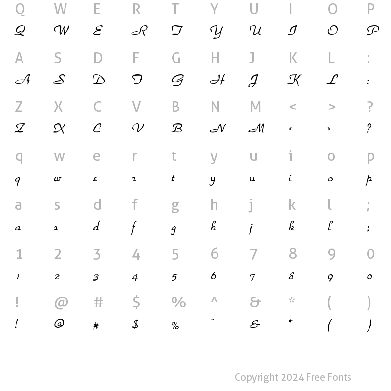 Character Map of Parker Regular