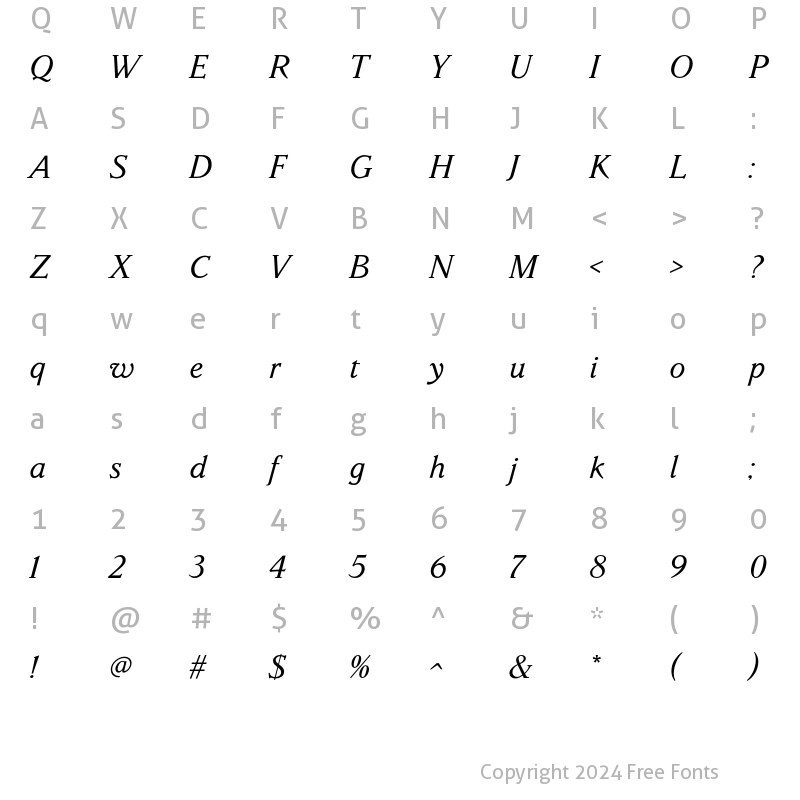 Character Map of Parkinson Italic