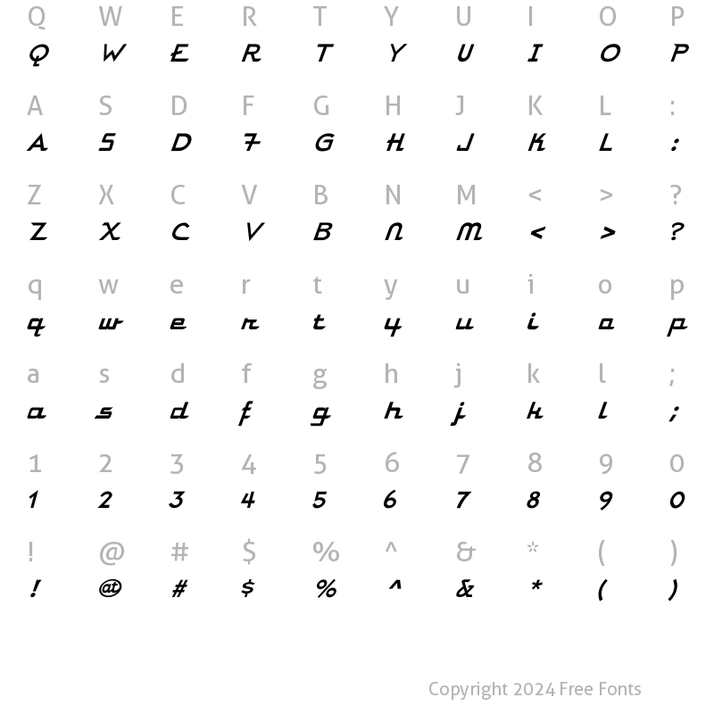 Character Map of Parkway-Hotel Hotel