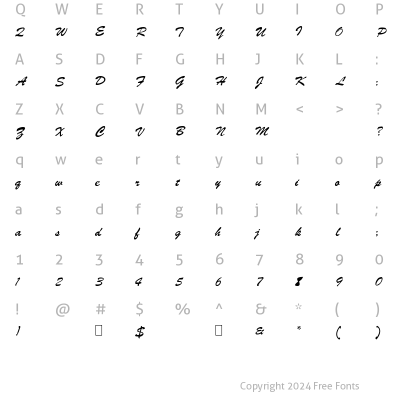 Character Map of Parquet Normal