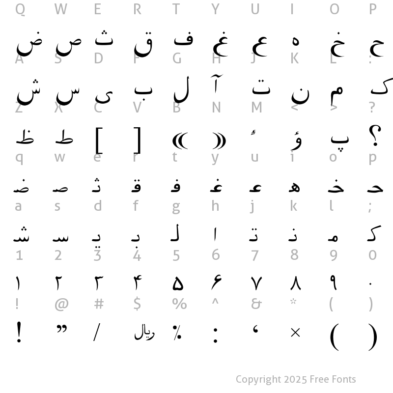 Character Map of Pars Ziba - Draft Regular