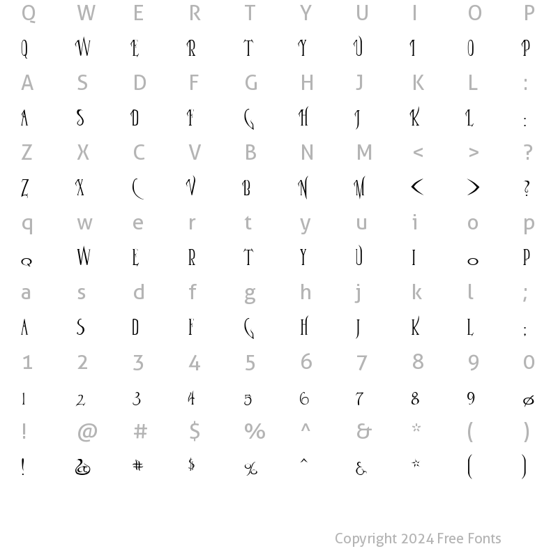 Character Map of Parseltongue Regular