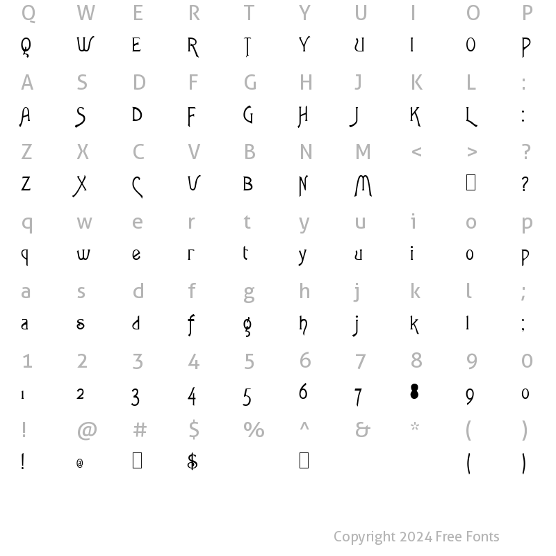 Character Map of Parsnip Normal