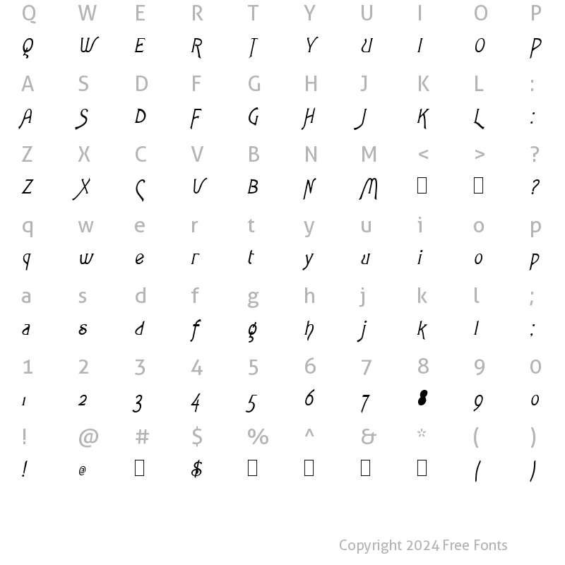 Character Map of Parsnip Oblique