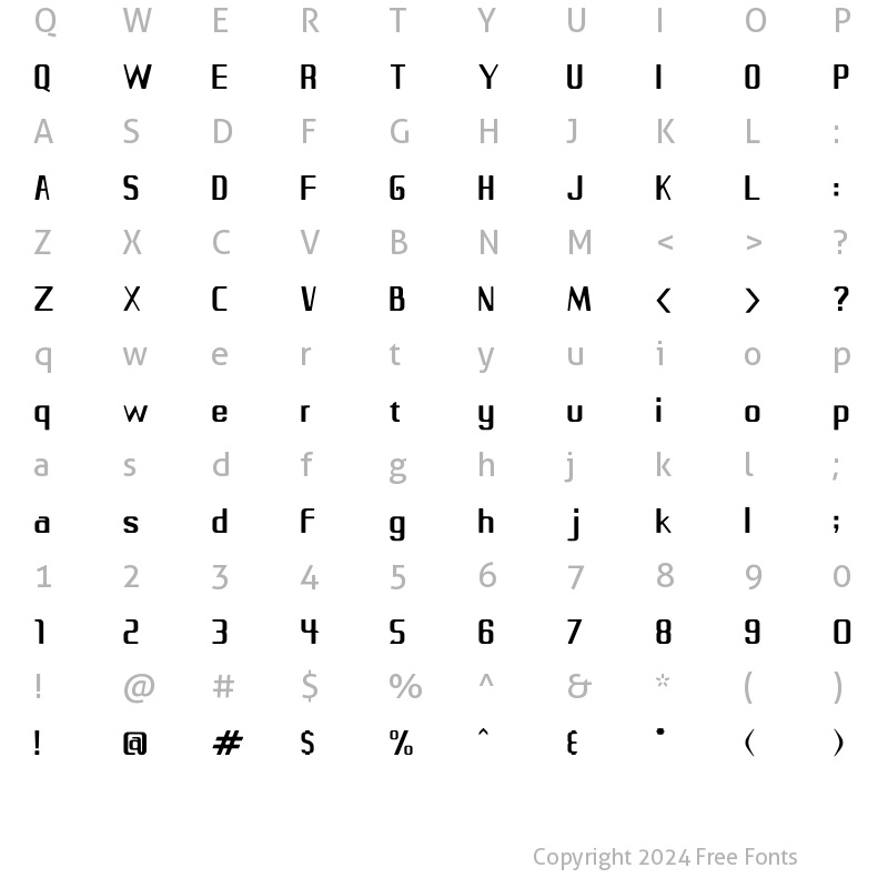 Character Map of Partikular Regular