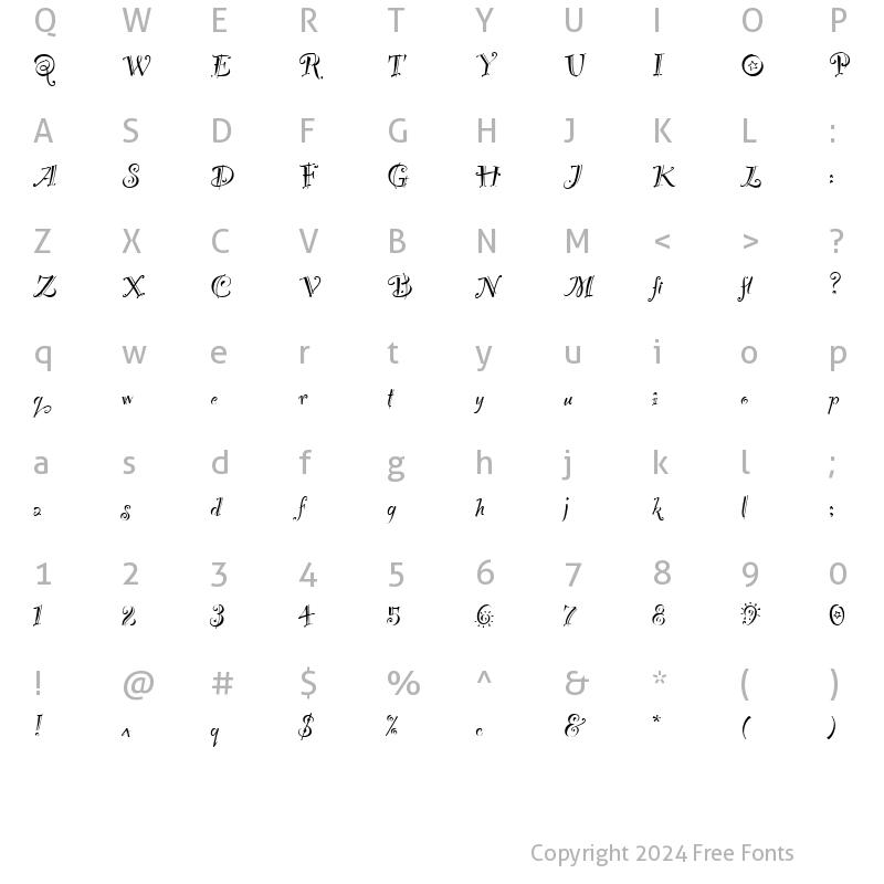 Character Map of Party LET Plain