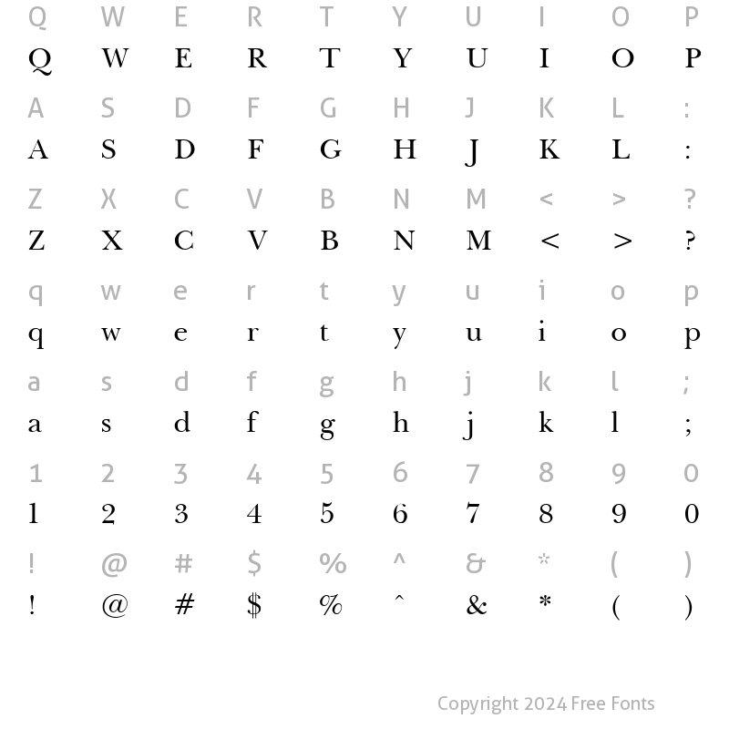 Character Map of Pasma Regular