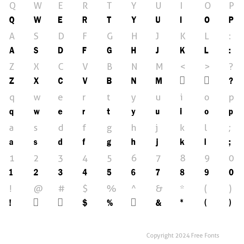 Character Map of PatellaCond Normal