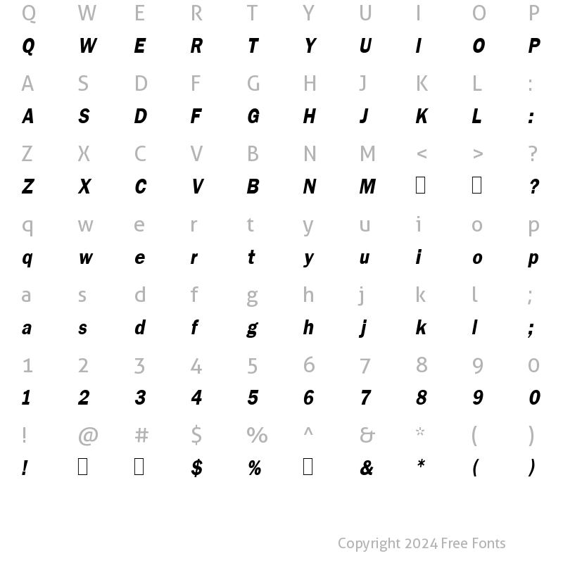 Character Map of PatellaCond Oblique