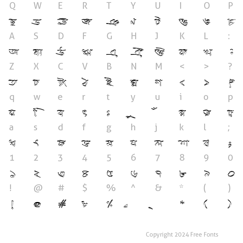 Character Map of Patralekha Normal