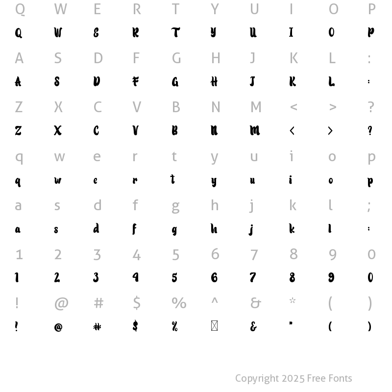 Character Map of Patric Zihva Regular