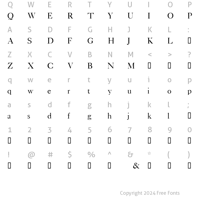 Character Map of Patrician? Regular