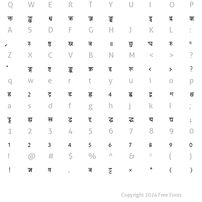 Character Map of Patrika Normal