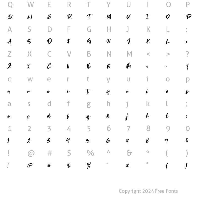 Character Map of Patterning Regular