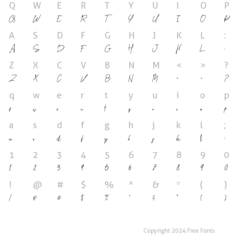 Character Map of Patterson Regular