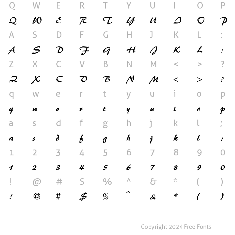 Character Map of PattyDB Normal