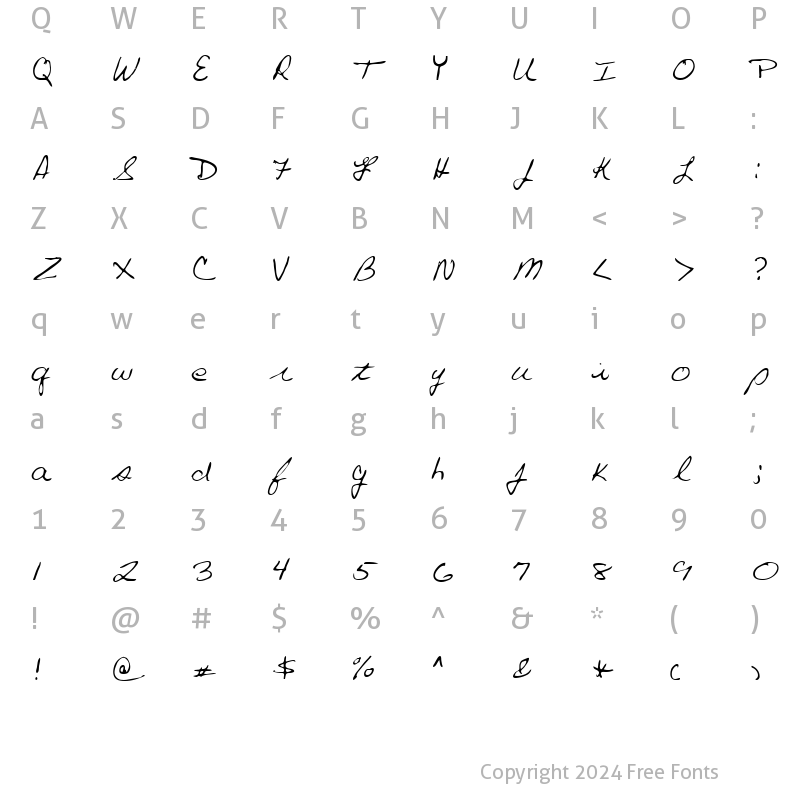 Character Map of Paul Regular