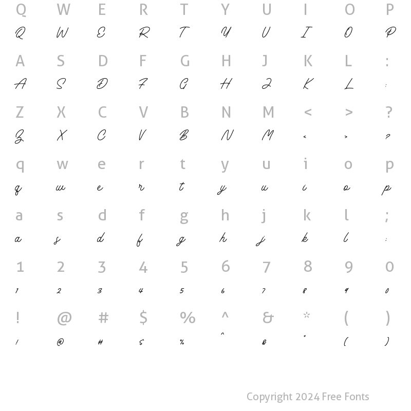 Character Map of Payland Rough