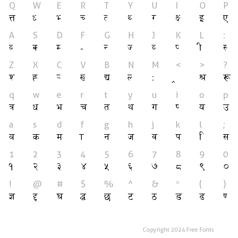 Character Map of PCS NEPAL Normal