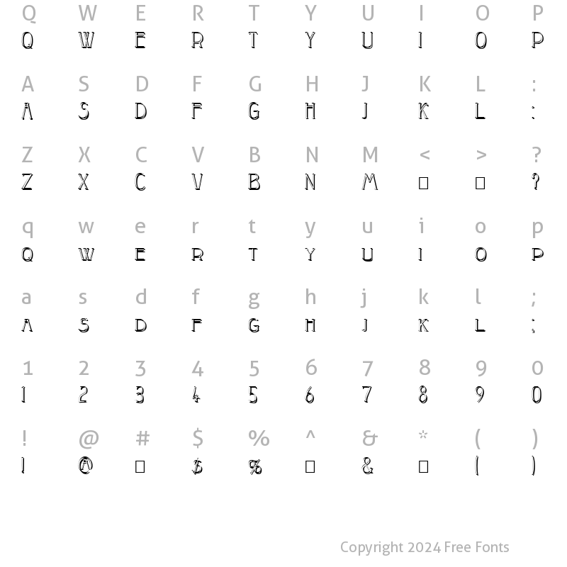 Character Map of Peake-Shadow Regular