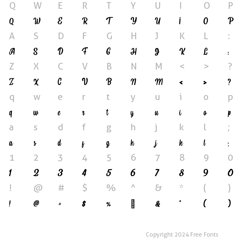 Character Map of Pear Regular