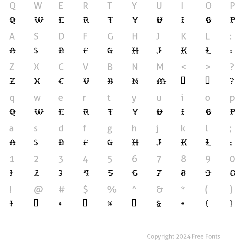 Character Map of Peatloaf Regular