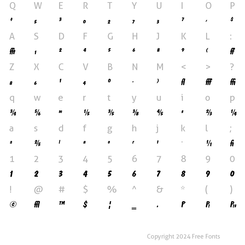 Character Map of PedroExp Bold Italic