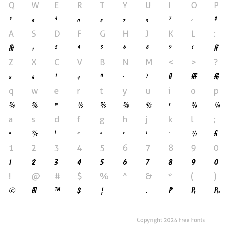 Character Map of PedroExp Italic