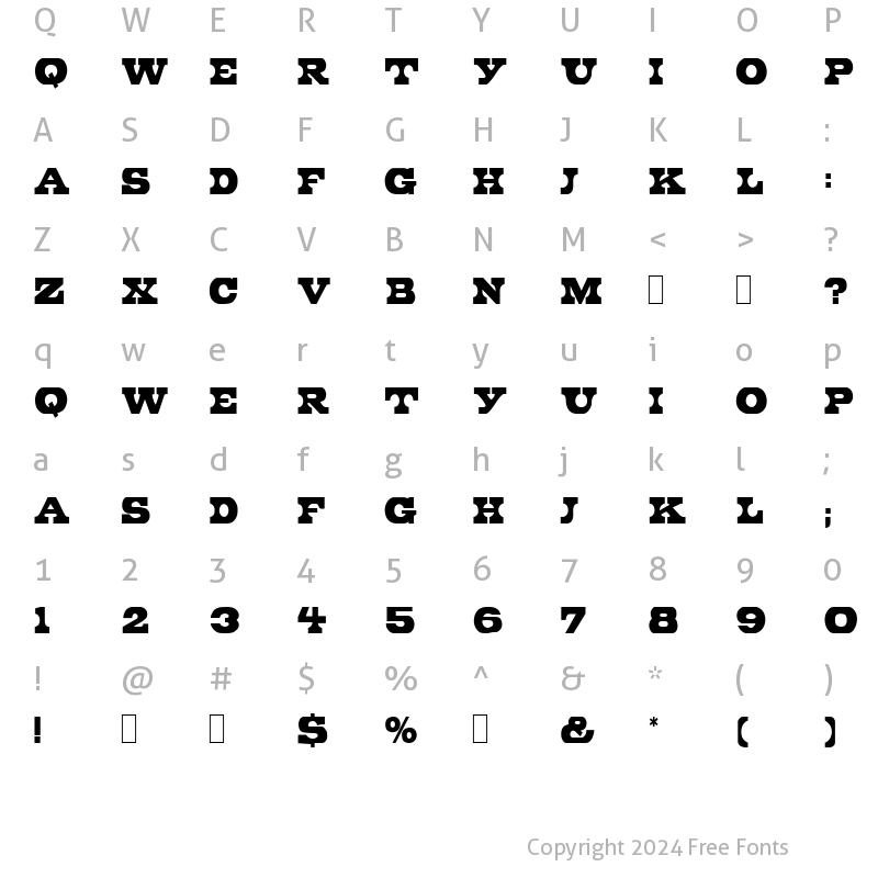 Character Map of PeduncleNarrow Normal