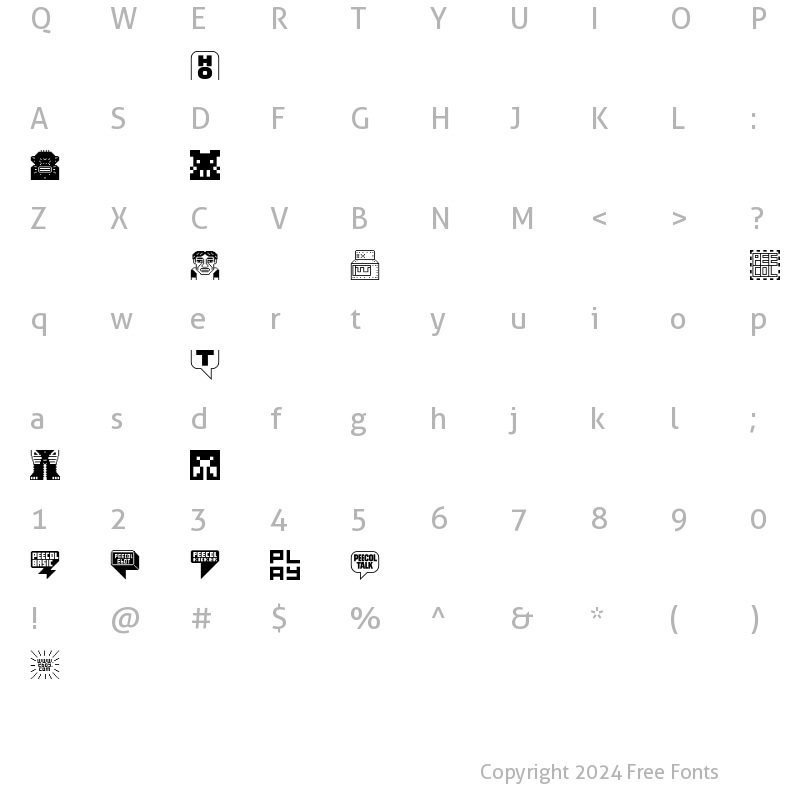 Character Map of PEECOL Test Regular