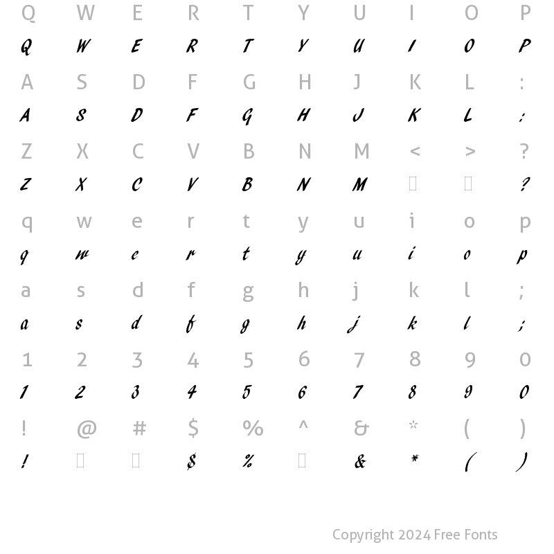 Character Map of Pendry Script Plain Regular