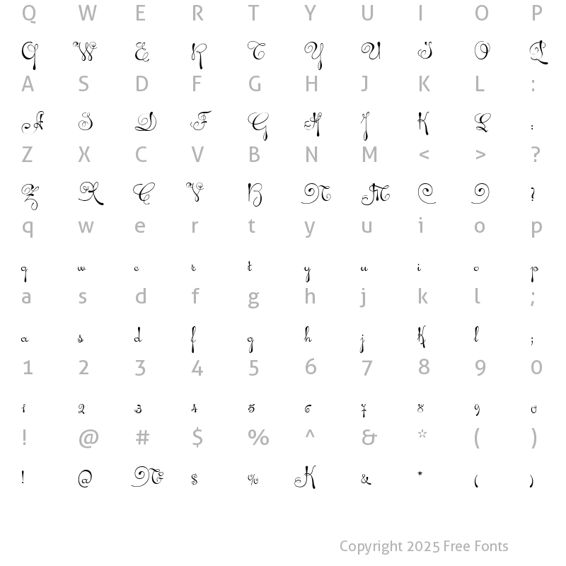 Character Map of Pendulum Regular