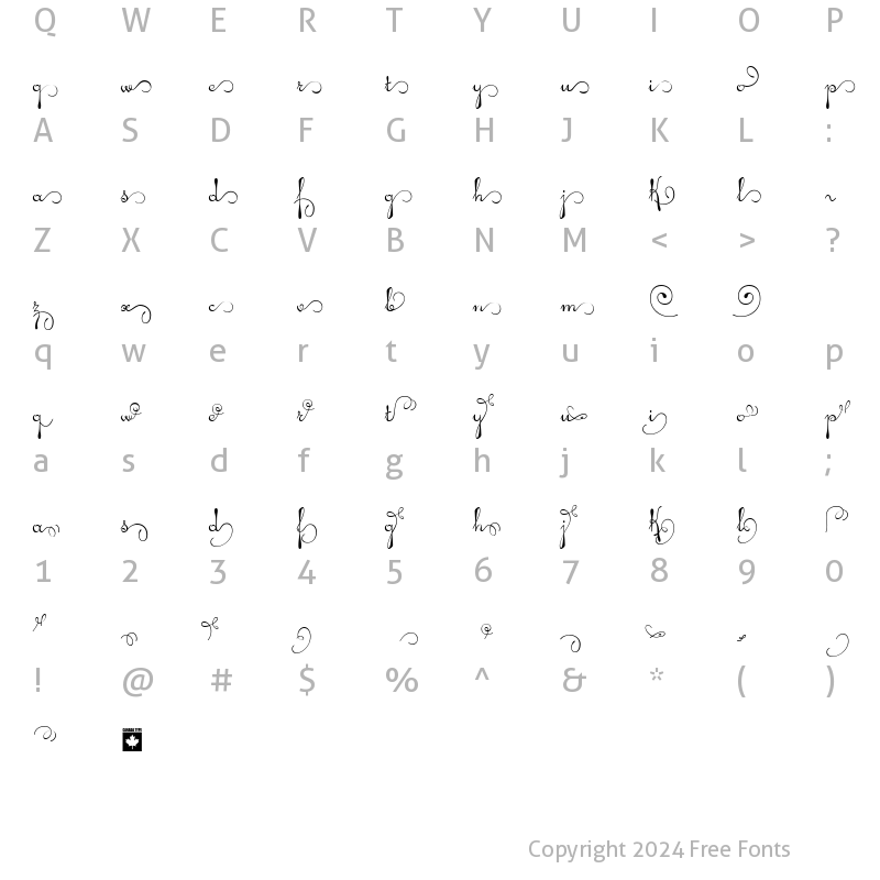 Character Map of Pendulum Swings Regular