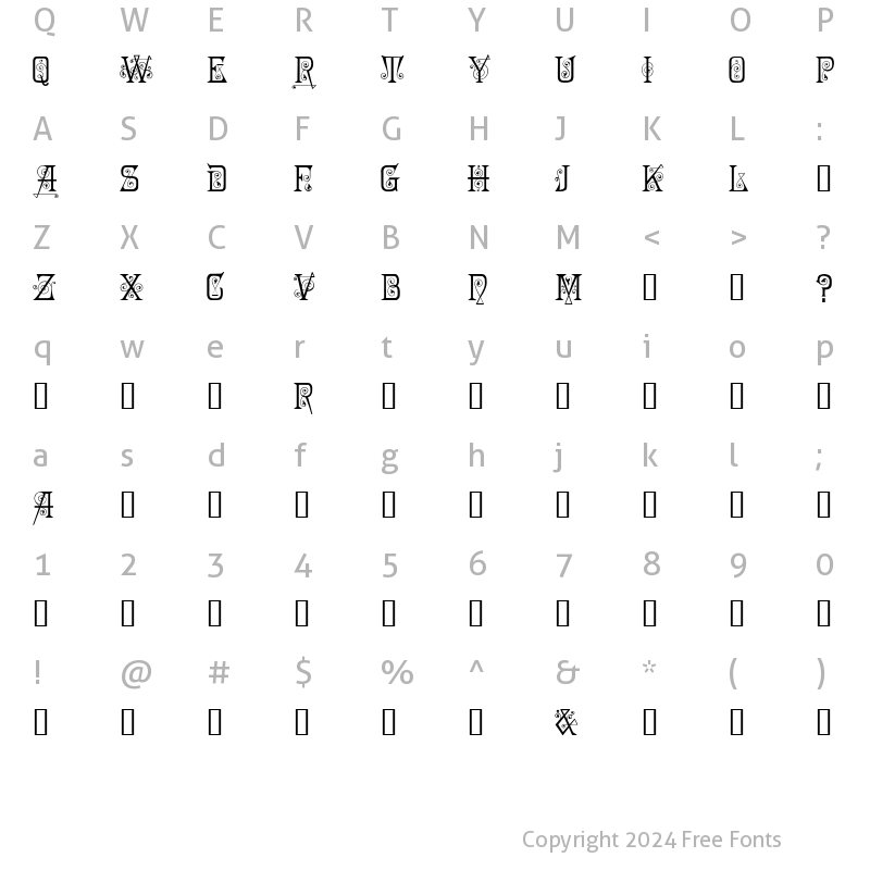 Character Map of Penelope Regular