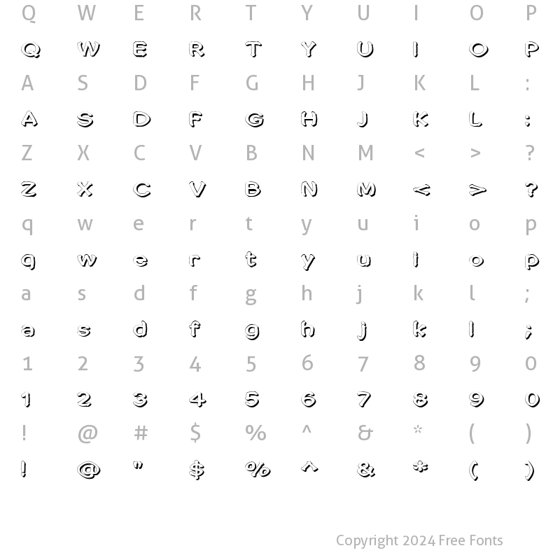 Character Map of Penic Masturbata Regular