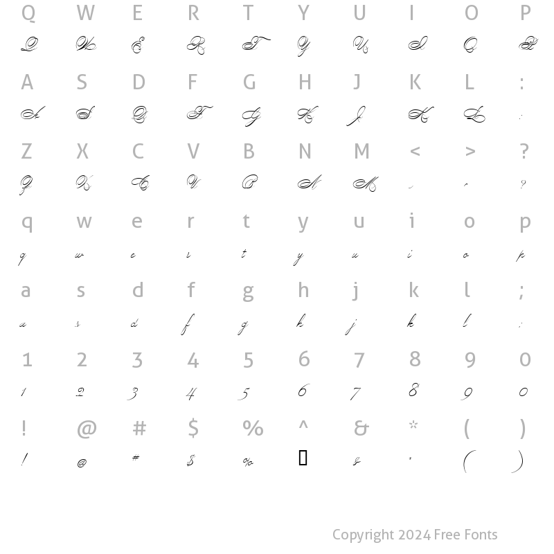 Character Map of Penman Script Regular