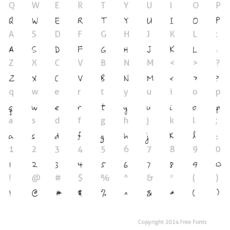 Character Map of PennysHand Regular