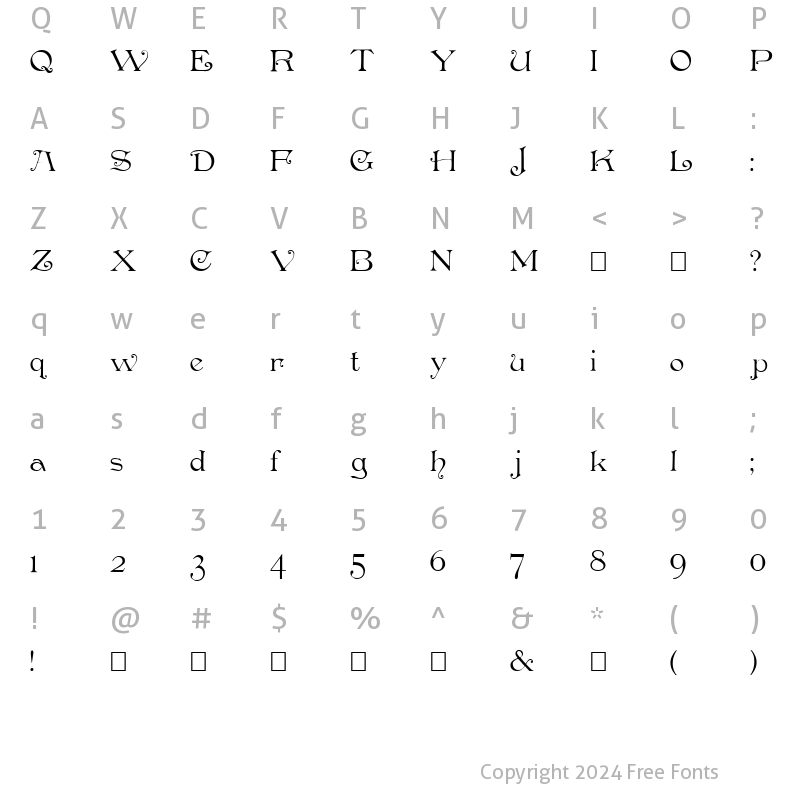 Character Map of Penshurst Roman