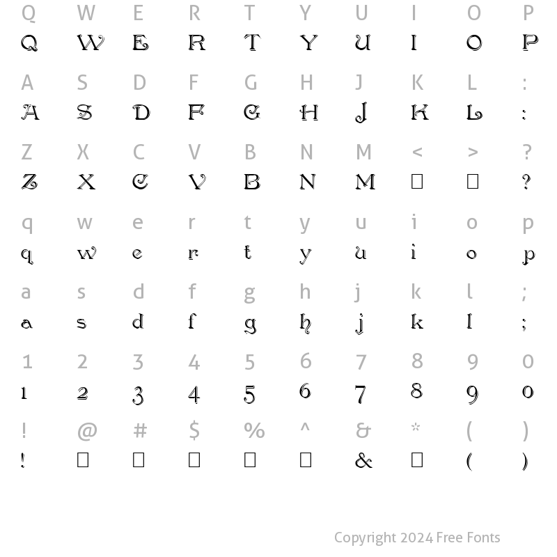 Character Map of Penshurst_Shadow Roman