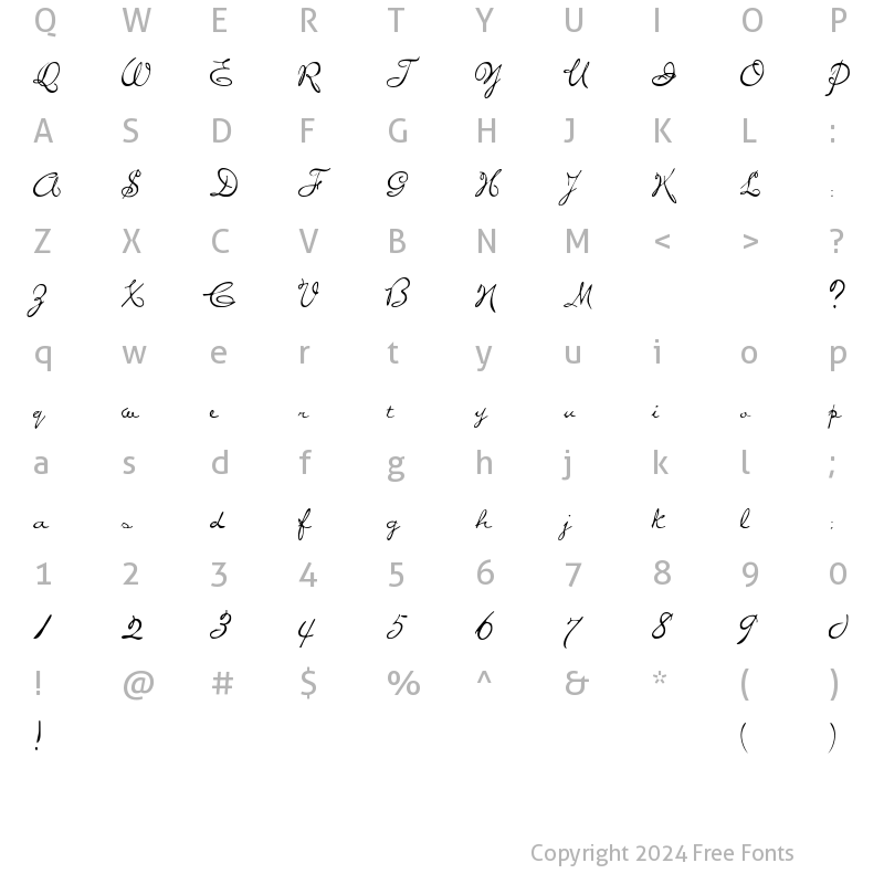 Character Map of Penstyle Regular