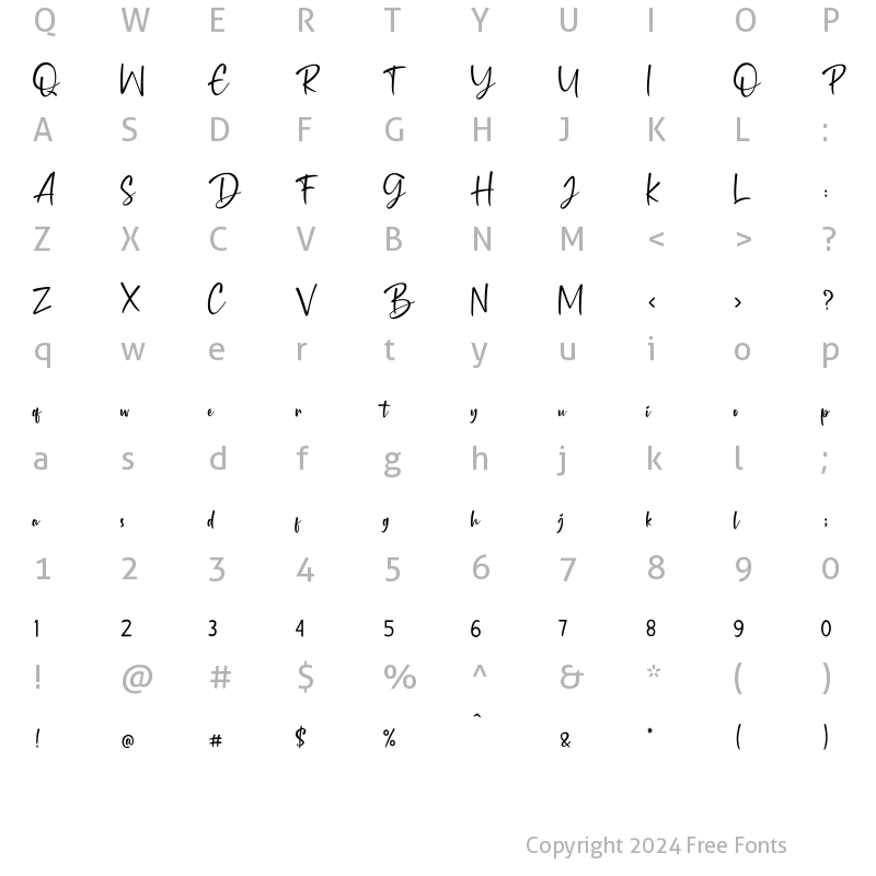 Character Map of Penthinks Regular