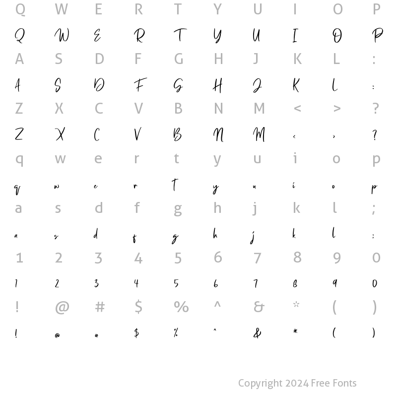 Character Map of Pentting Regular