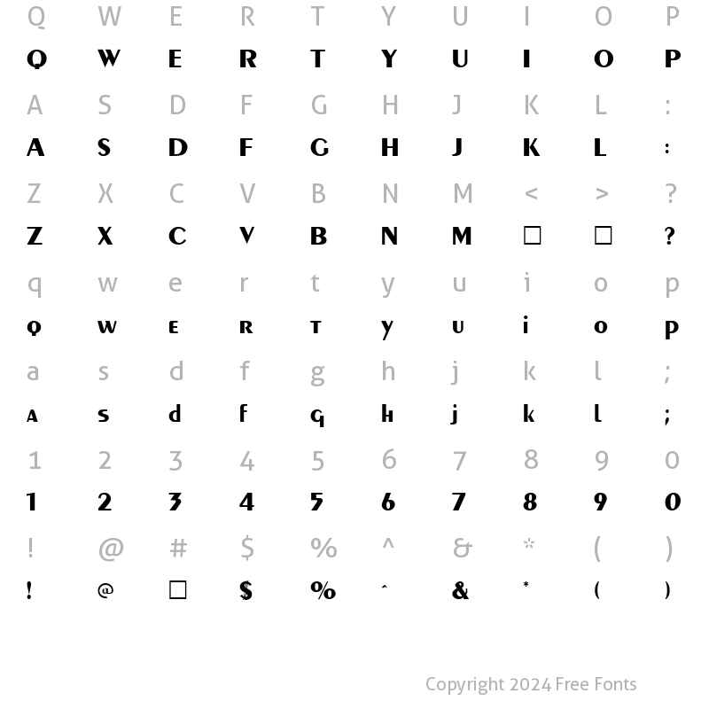 Character Map of Penultimate Regular