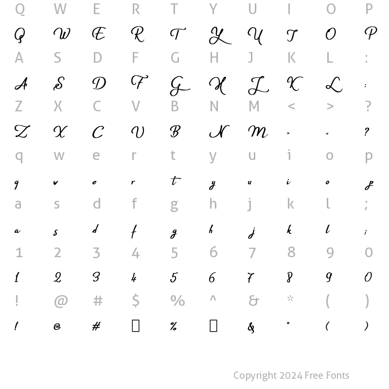 Character Map of Pepitas Regular